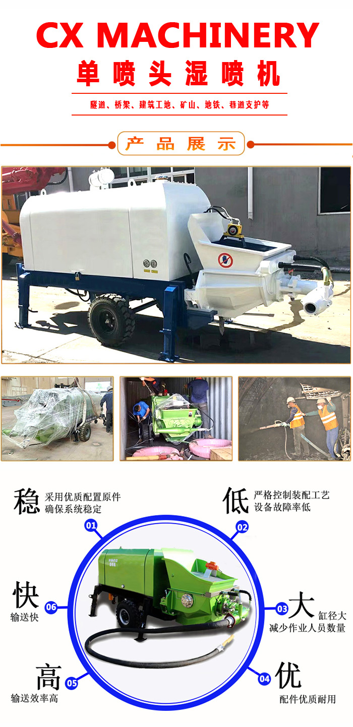 濕噴機、濕噴機機械手、機械手、濕噴機械手
