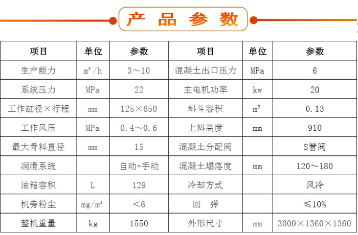 濕噴機、濕噴機機械手、機械手、濕噴機械手