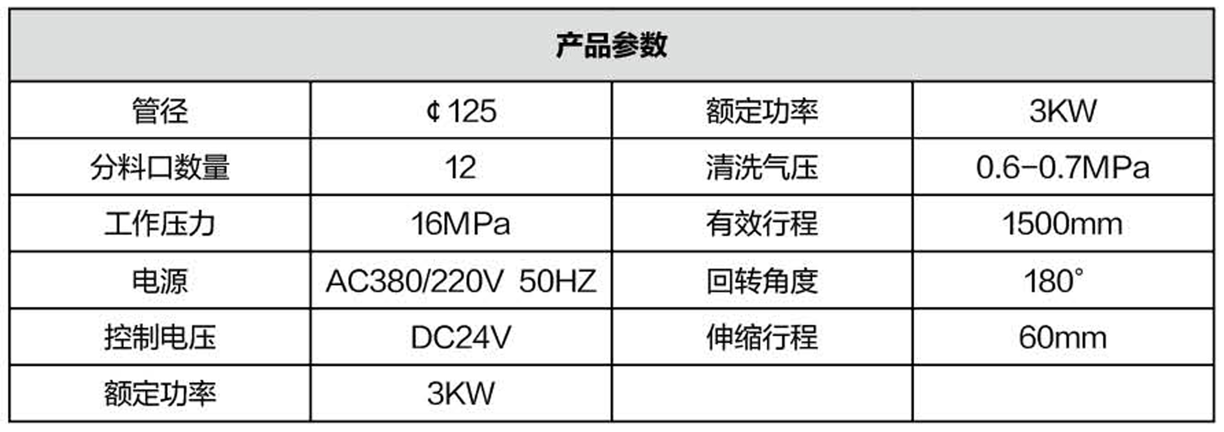 布料機(jī)、大型布料機(jī)、行走式布料機(jī)、圓筒布料機(jī)、行走式液壓布料機(jī)、移動(dòng)式液壓布料機(jī)、電動(dòng)布料機(jī)、手動(dòng)布料機(jī)、梁場(chǎng)專用液壓布料機(jī)