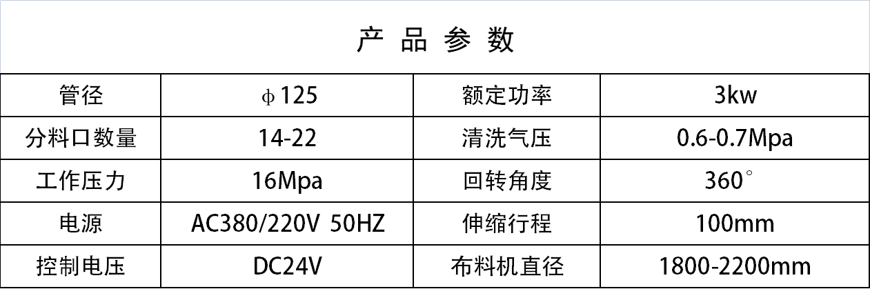 布料機(jī)、大型布料機(jī)、行走式布料機(jī)、圓筒布料機(jī)、行走式液壓布料機(jī)、移動(dòng)式液壓布料機(jī)、電動(dòng)布料機(jī)、手動(dòng)布料機(jī)、梁場(chǎng)專用液壓布料機(jī)