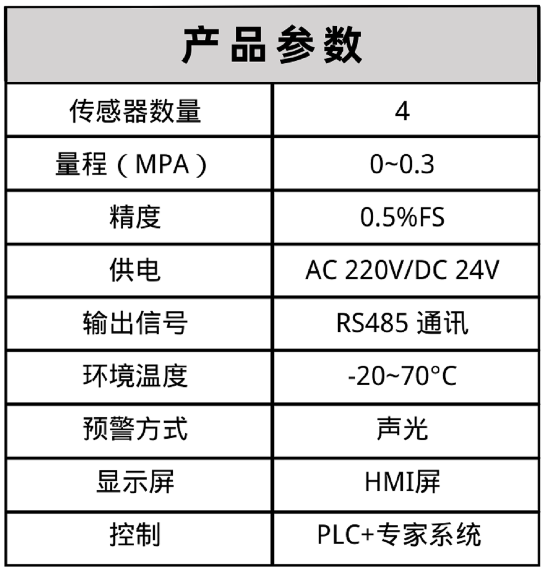 布料機、大型布料機、行走式布料機、圓筒布料機、行走式液壓布料機、移動式液壓布料機、電動布料機、手動布料機、梁場專用液壓布料機