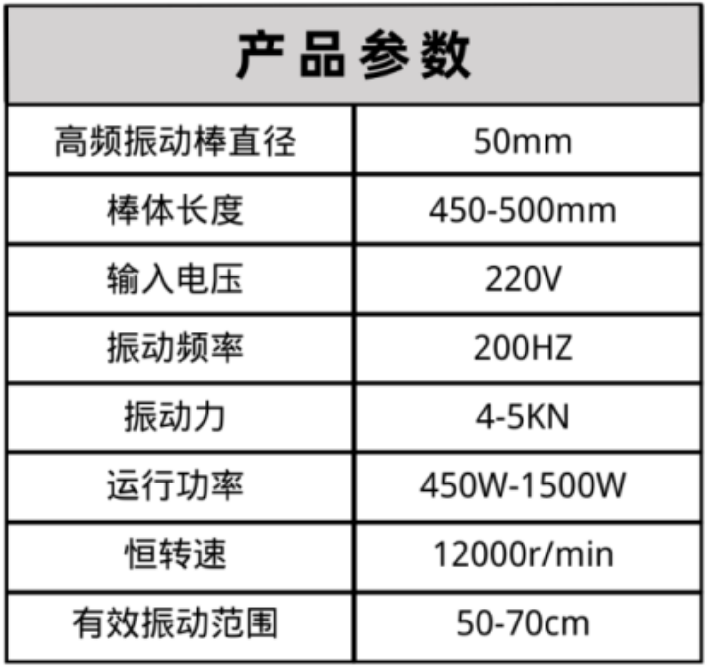 布料機、大型布料機、行走式布料機、圓筒布料機、行走式液壓布料機、移動式液壓布料機、電動布料機、手動布料機、梁場專用液壓布料機