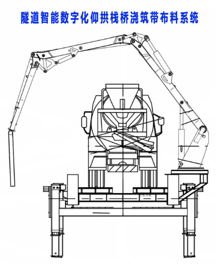 布料機(jī)、大型布料機(jī)、行走式布料機(jī)、圓筒布料機(jī)、行走式液壓布料機(jī)、移動(dòng)式液壓布料機(jī)、電動(dòng)布料機(jī)、手動(dòng)布料機(jī)、梁場(chǎng)專用液壓布料機(jī)