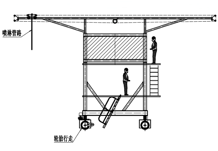 布料機(jī)、大型布料機(jī)、行走式布料機(jī)、圓筒布料機(jī)、行走式液壓布料機(jī)、移動(dòng)式液壓布料機(jī)、電動(dòng)布料機(jī)、手動(dòng)布料機(jī)、梁場專用液壓布料機(jī)
